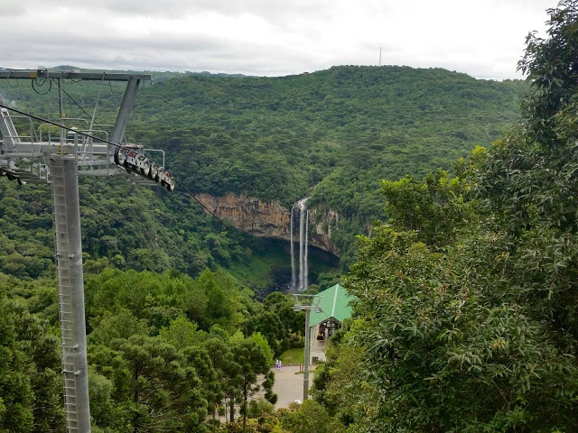 image2 6 - Bondinhos aéreos em Canela/RS - Parques da Serra